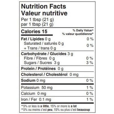 Baron Von Blueberry Jam | East Van Jam | boogie + birdie