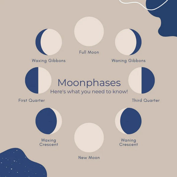 Moonglow Beaded Zenith Bracelet | Jewellery | boogie + birdie