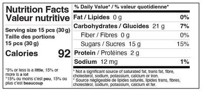 Cosmo Bears Gourmet Gummies