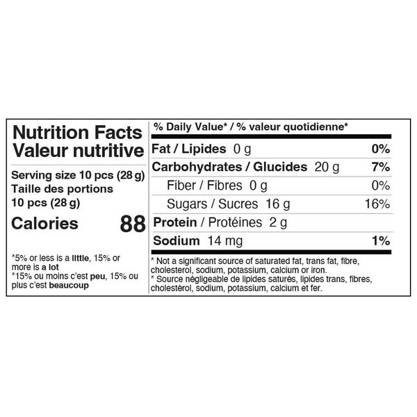 Negroni Gourmet Gummies | Vesper Bites | boogie + birdie