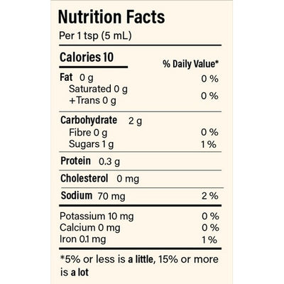 Hot & Sweet Dill Mustard | Smak Dab | boogie + birdie