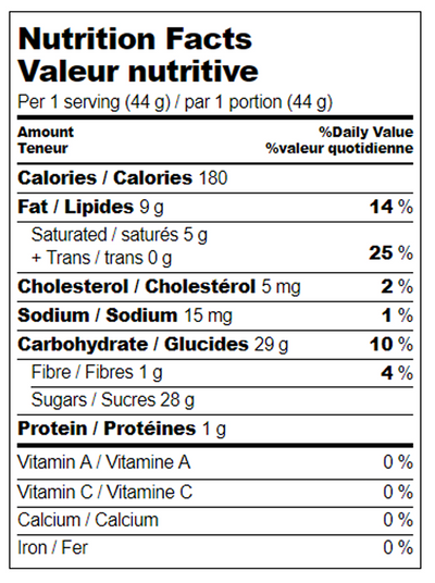 Milk Chocolate Bunny Box with Jelly Bellys | anDea Chocolate | boogie + birdie