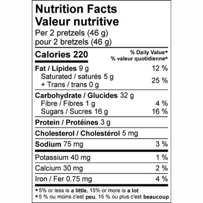 White Chocolate Sprinkle Pretzels | Saxon Chocolate | boogie + birdie