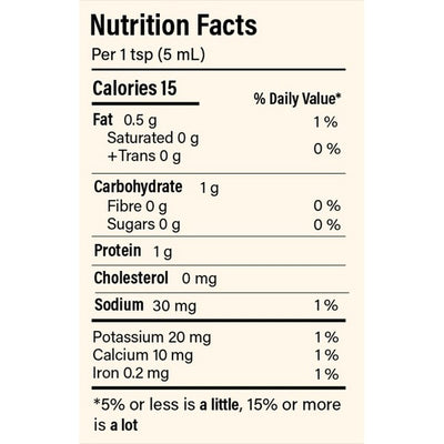 White Wine Herb Mustard | Smak Dab | boogie + birdie