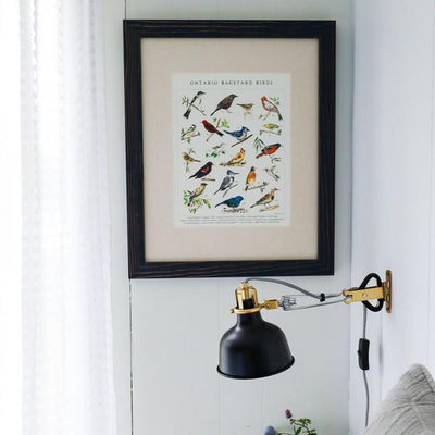 Ontario Backyard Birds Print | Home | boogie + birdie